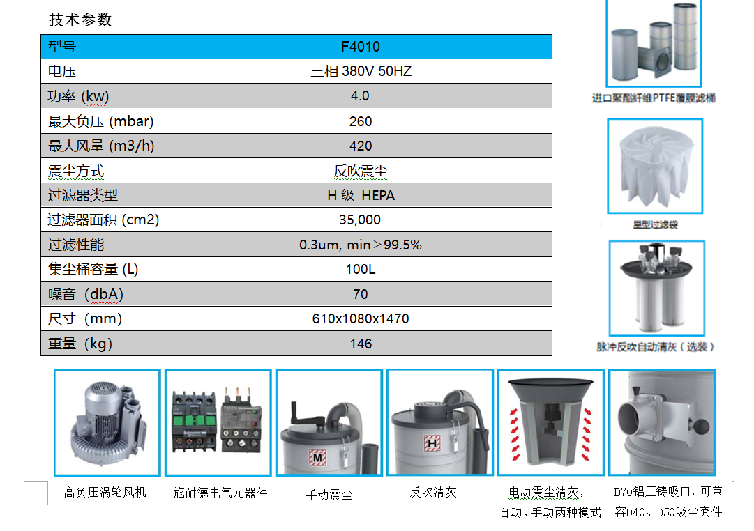 三相重型工业吸尘器F4010参数图